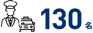 130名